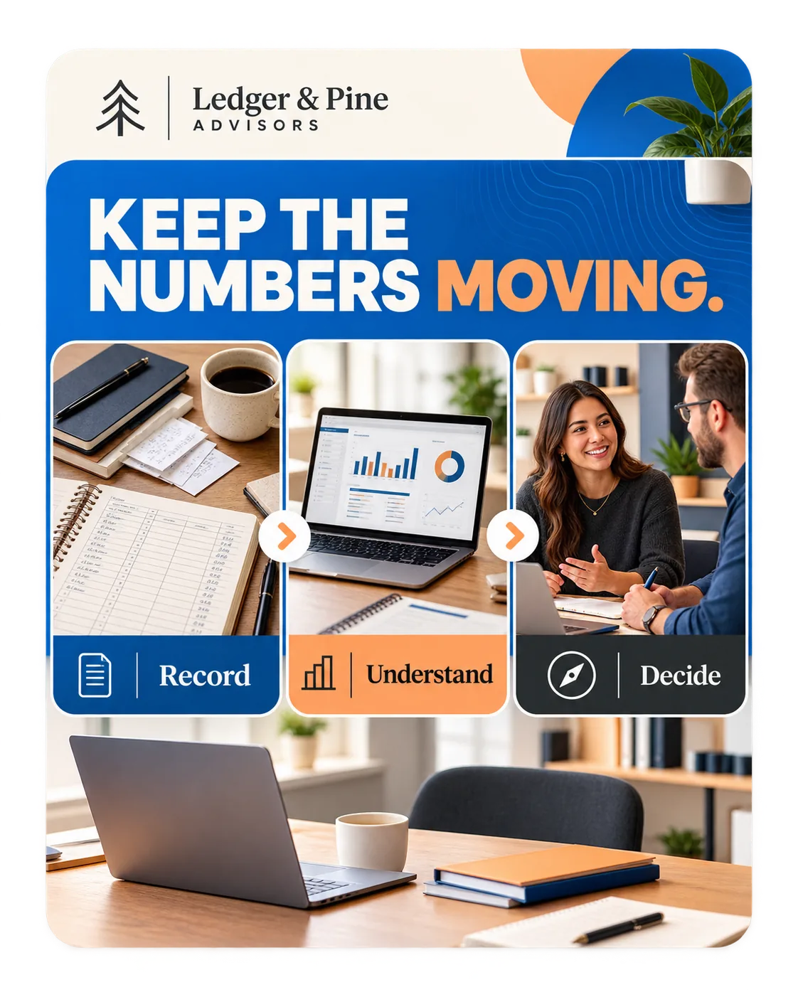 Bookkeeping carousel: keep the numbers moving; three panels — a ruled ledger, a dashboard, two people talking — labelled record, understand and decide.