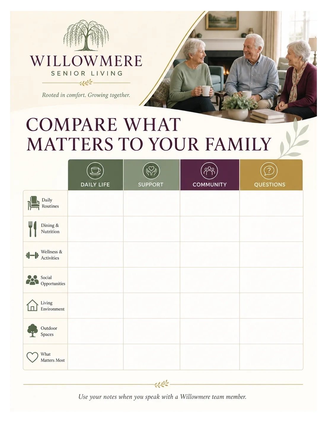 Community comparison worksheet: compare what matters to your family; daily life, support, community and questions, against daily routines, dining, wellness, social opportunities, living environment, outdoor spaces and what matters most; use your notes when you speak with a team member.
