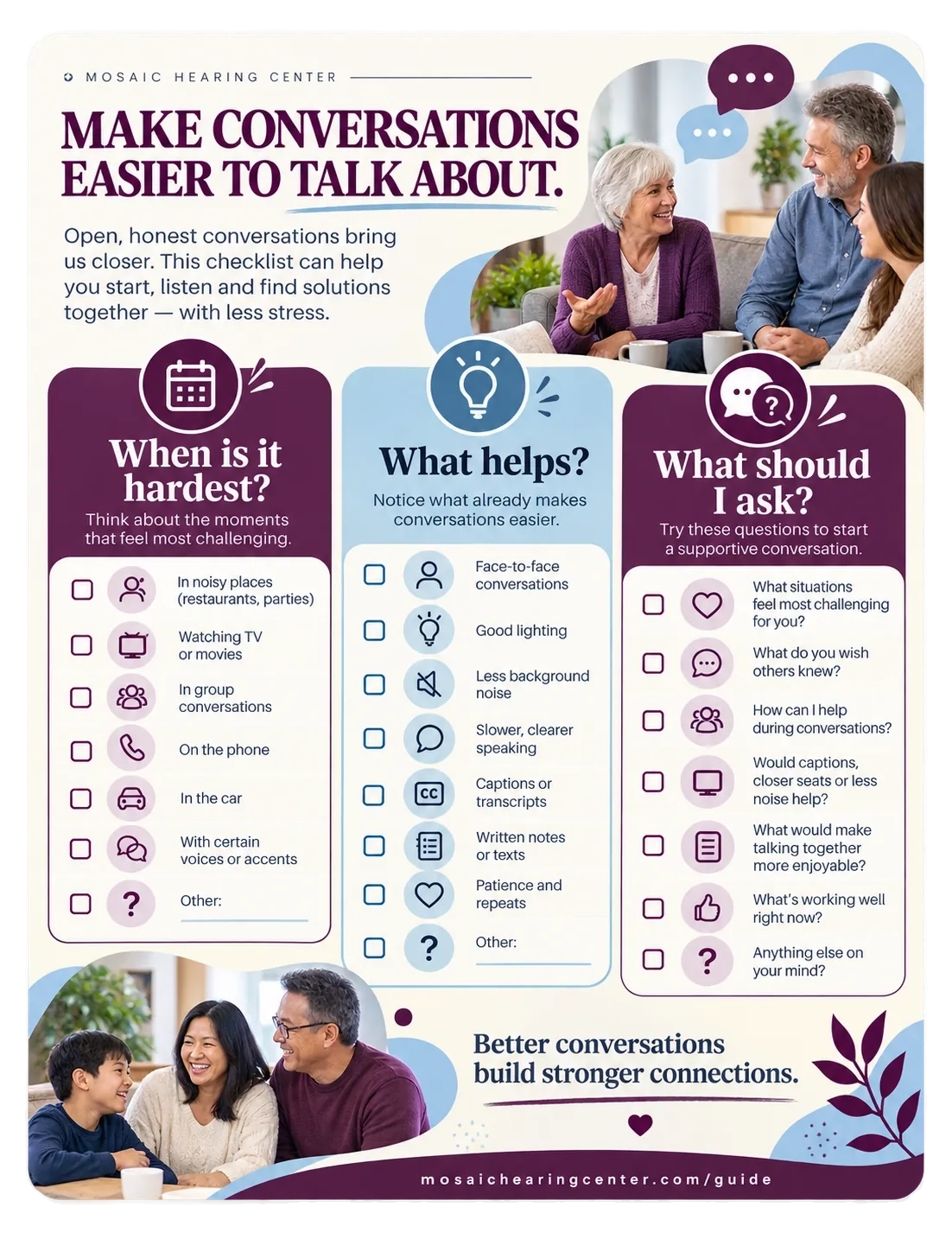 Better-communication checklist: make conversations easier to talk about; when is it hardest, what helps, what should I ask; the guide page’s address.