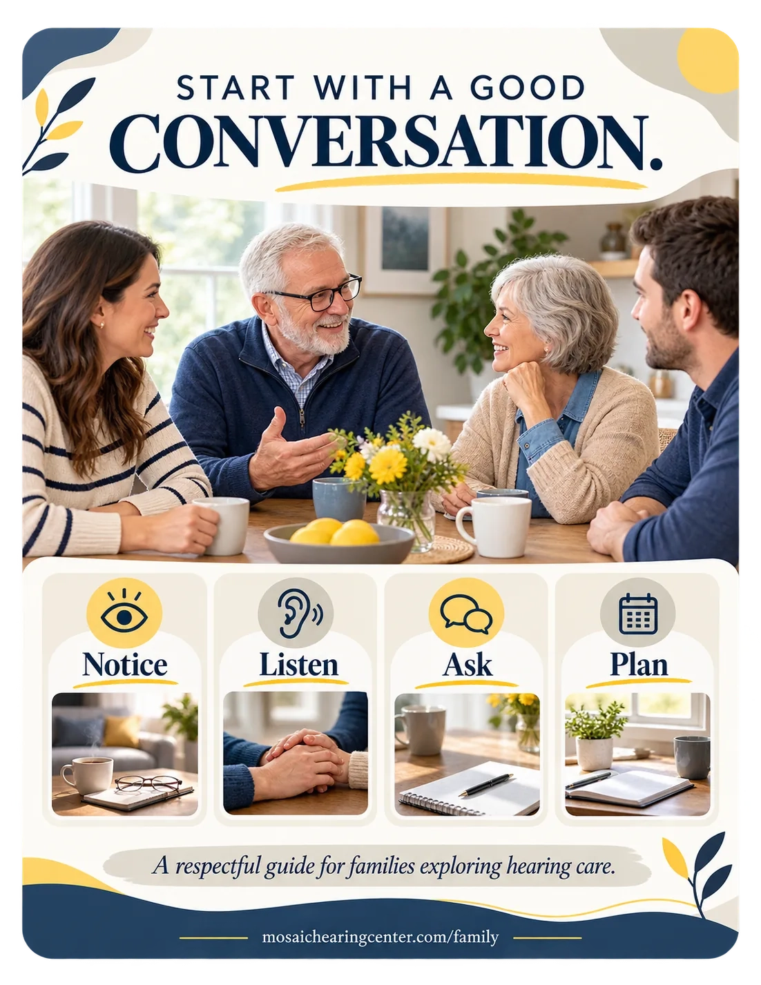 Family conversation guide: start with a good conversation; notice, listen, ask, plan; a respectful guide for families exploring hearing care; the family page’s address.