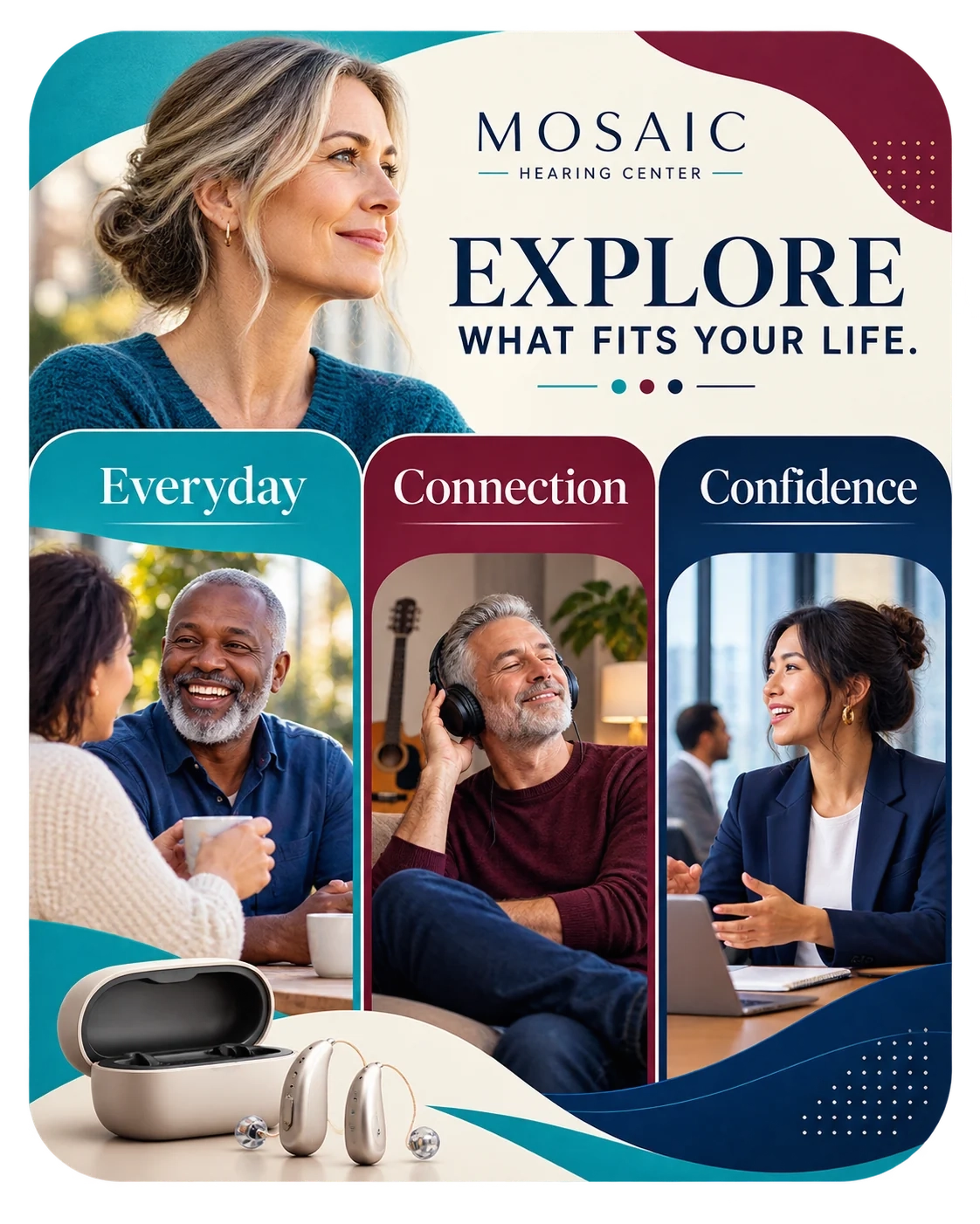 Hearing-technology carousel card: explore what fits your life; everyday, connection, confidence; the devices in their case.