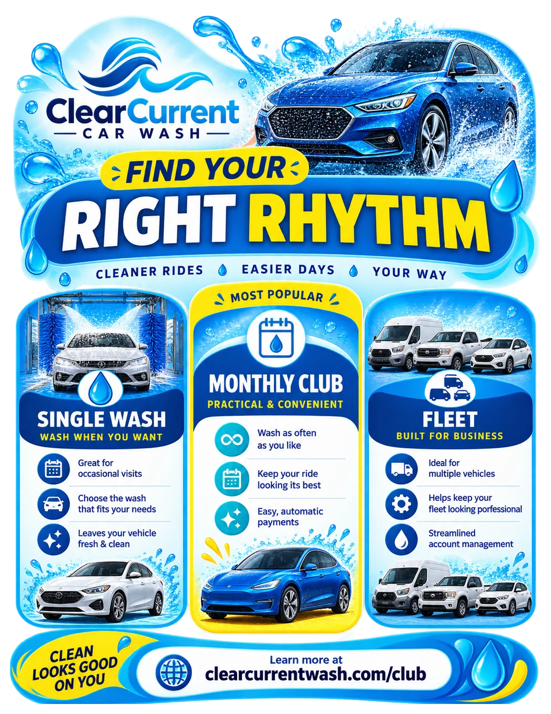 Wash-club comparison one-sheet: find your right rhythm; single wash, monthly club and fleet side by side, what each is for, and the club page’s address.
