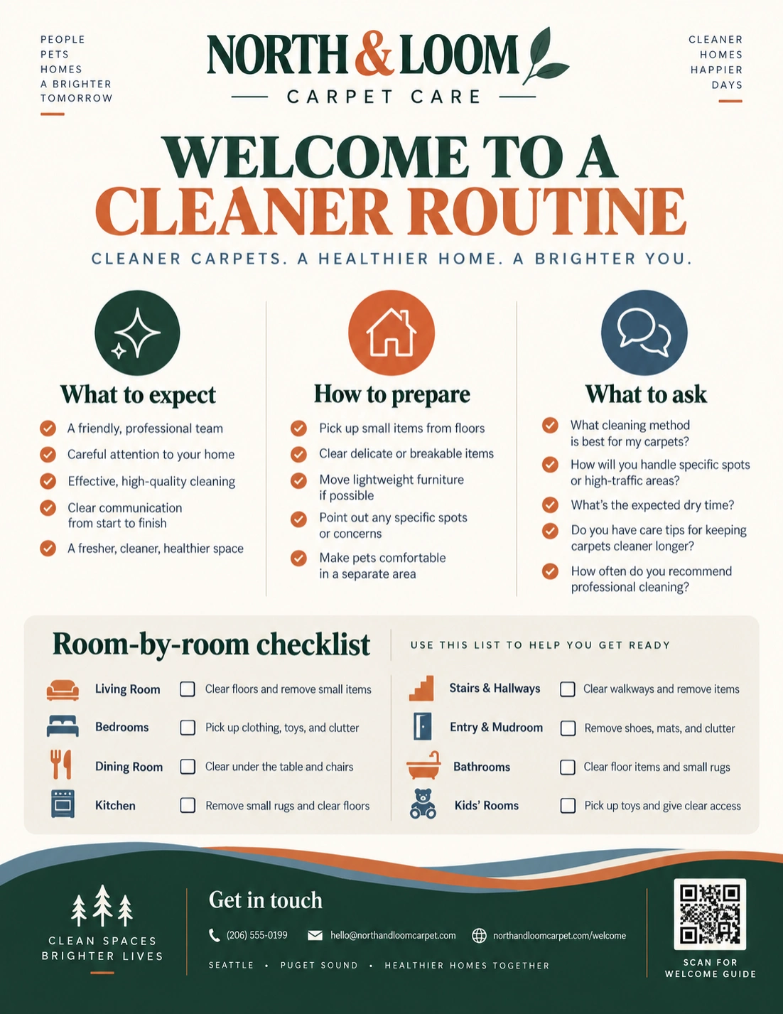 First-visit welcome kit.