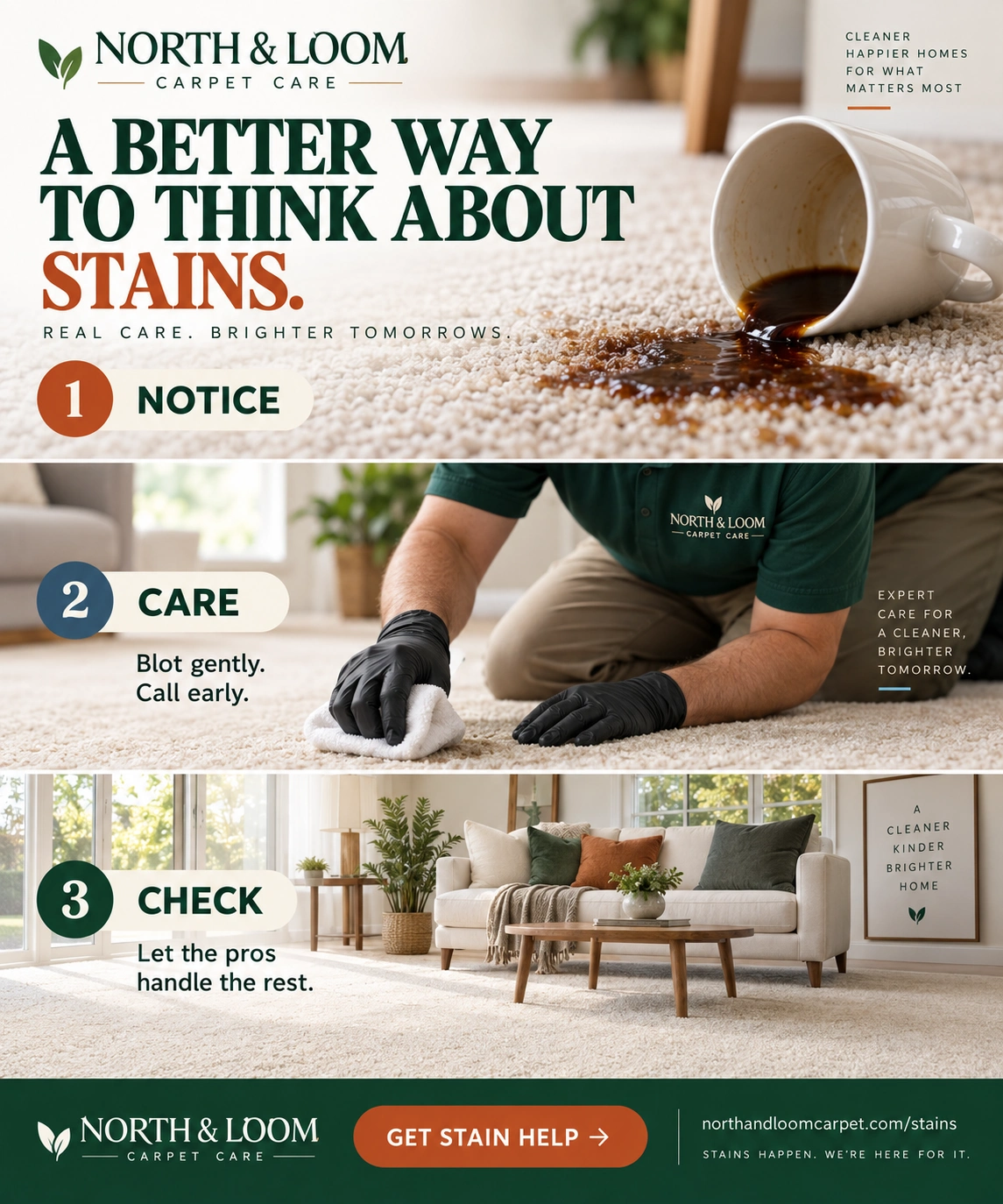 Stain-care carousel: a better way to think about stains; notice, care, check; catch spills early, use the right process, enjoy a fresh space; the blotted spill, the technician at the wand, the finished room.