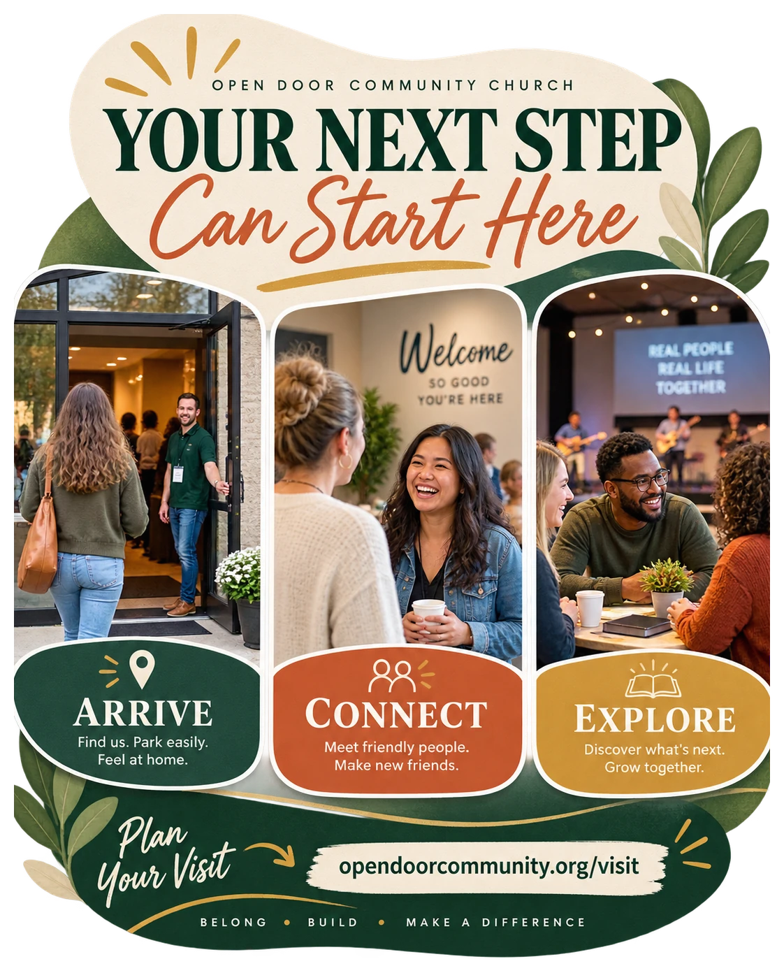 Plan-Your-Visit creative organized around arrive, connect, and explore.