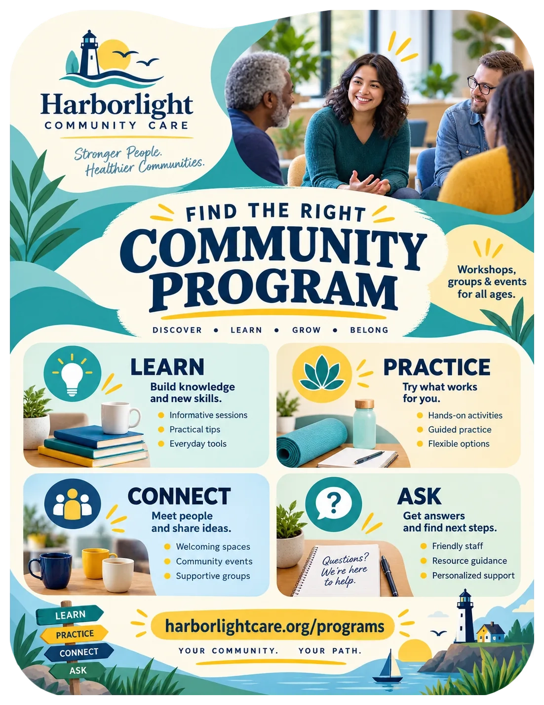 Participant program guide: find the right community program; workshops, groups and events for all ages; learn, practice, connect, ask; the programs page’s address.