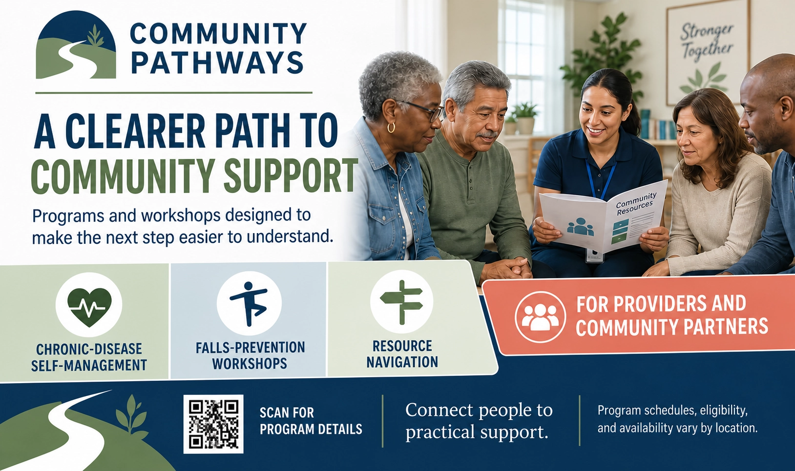 Provider referral introduction mailer: a clearer path to community support; programs and workshops designed to make the next step easier to understand; chronic-disease self-management, falls-prevention workshops, resource navigation; for providers and community partners; refer or enroll.