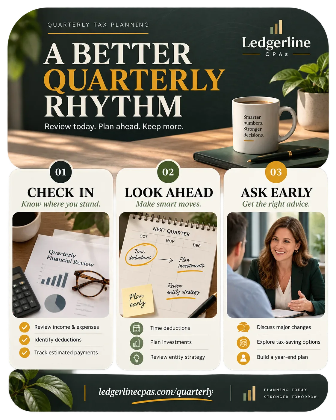 Quarterly planning carousel: a better quarterly rhythm, review today, plan ahead; three numbered panels — check in, look ahead, ask early — each with its own three lines.