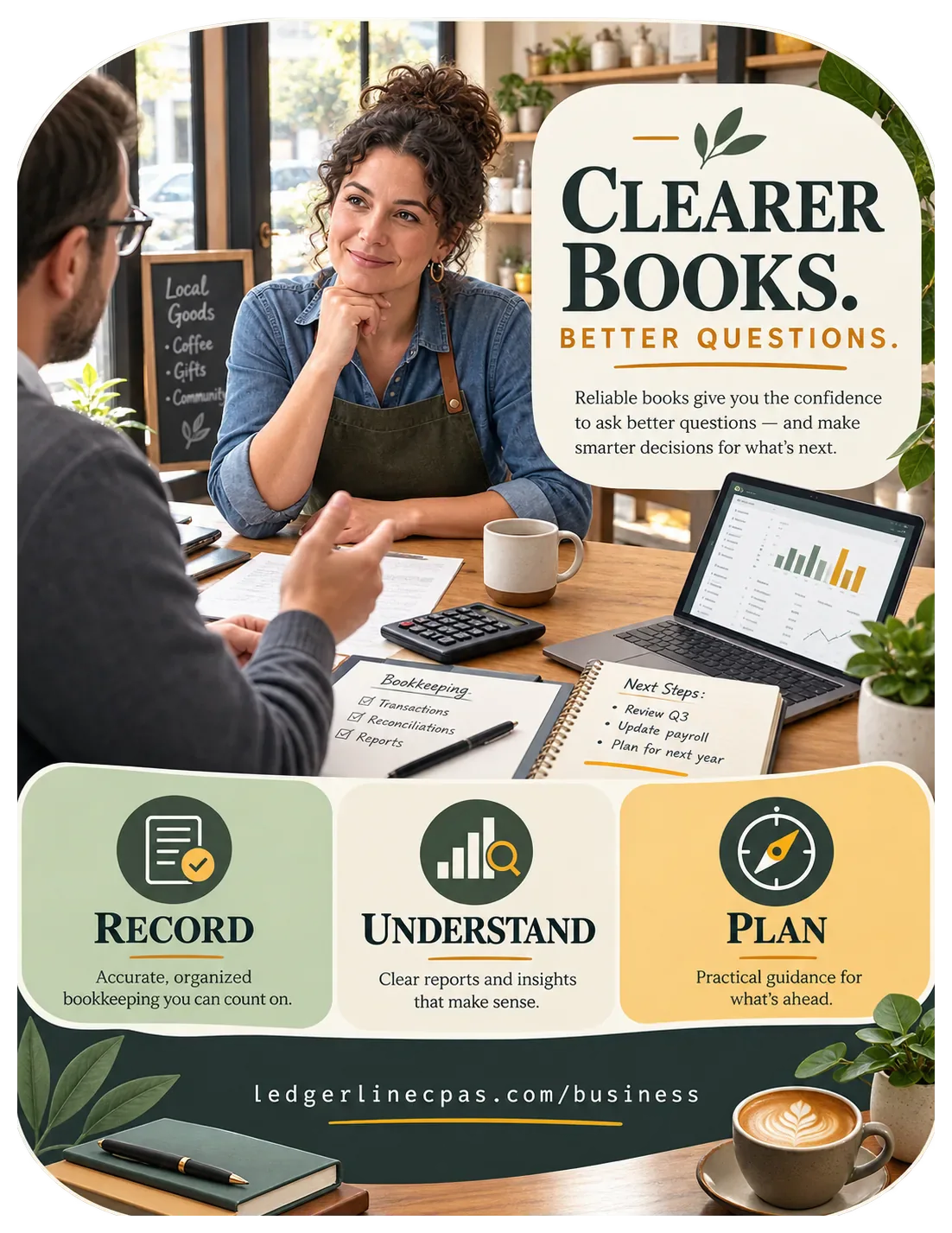 Bookkeeping one-sheet: clearer books, better questions; record, understand and plan across the foot, and the firm’s own business page.