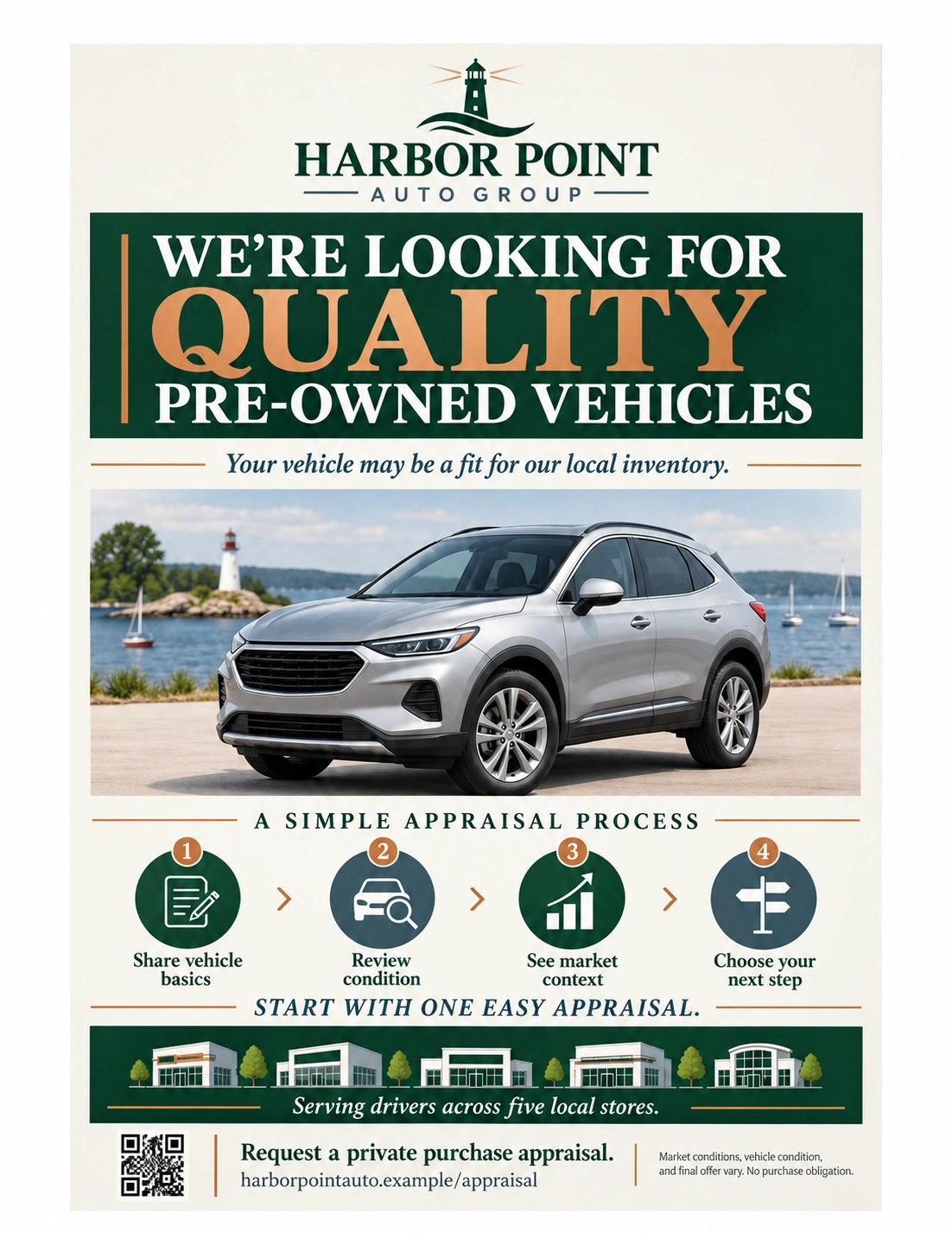 Group trade-acquisition mailer: we’re looking for quality pre-owned vehicles, your vehicle may be a fit for our local inventory; a simple appraisal process in four steps; request a private purchase appraisal; serving drivers across five local stores.