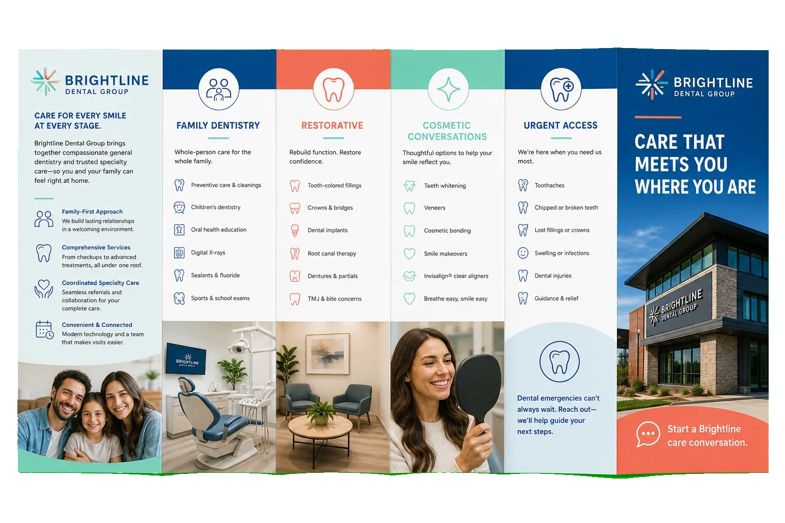 Service-line tri-fold: care that meets you where you are; family dentistry, restorative, cosmetic conversations, urgent access, each panel with its list; start a care conversation.