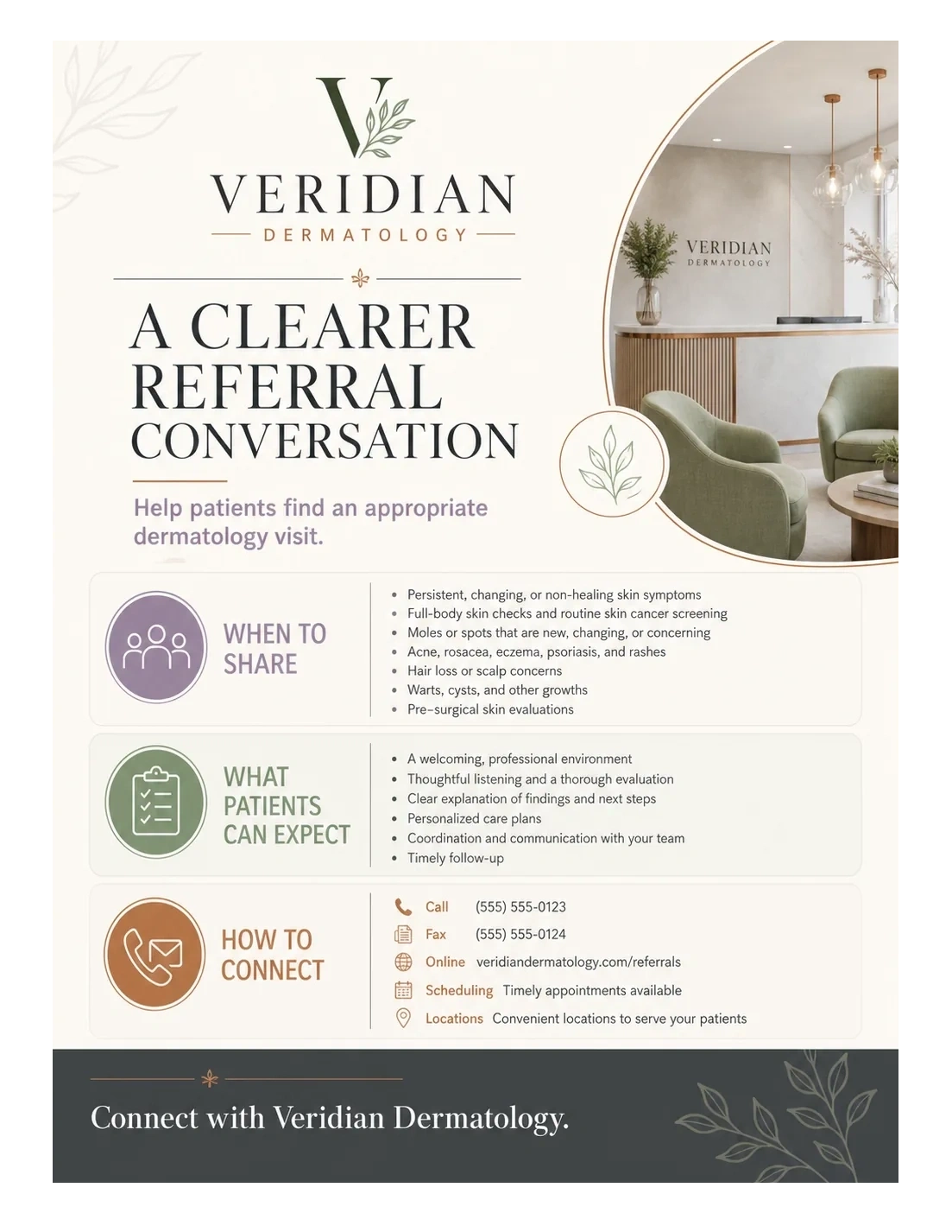 Referral-source one-sheet: a clearer referral conversation; when to share, what patients can expect, how to connect; the practice’s reception.