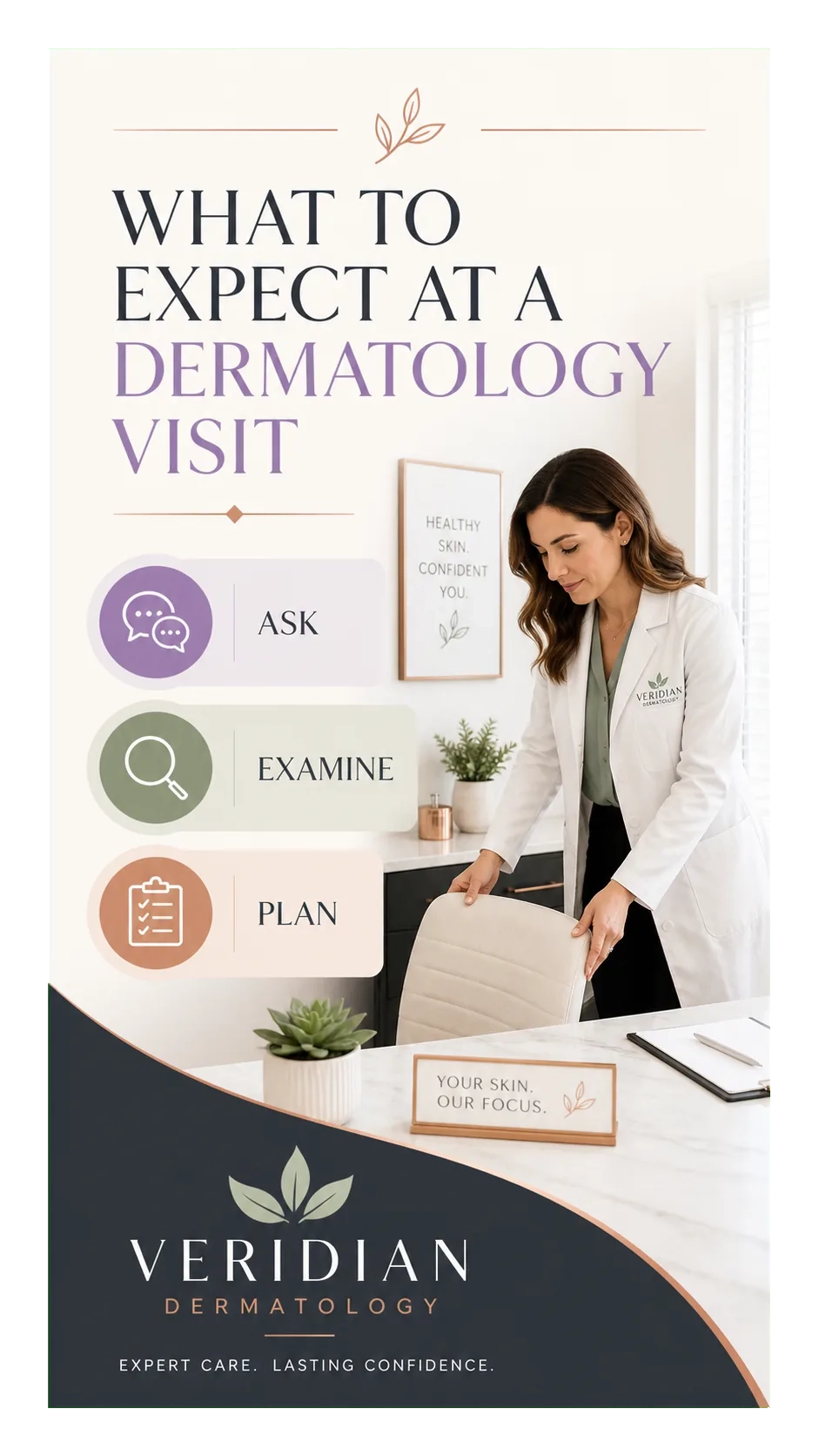What-to-expect Reel: what to expect at a dermatology visit; ask, examine, plan; the clinician at the consultation desk; the practice’s name at the foot.