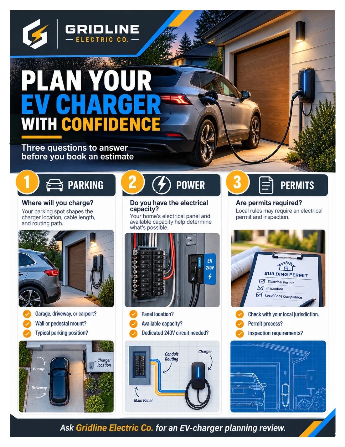 EV-charger planning guide.