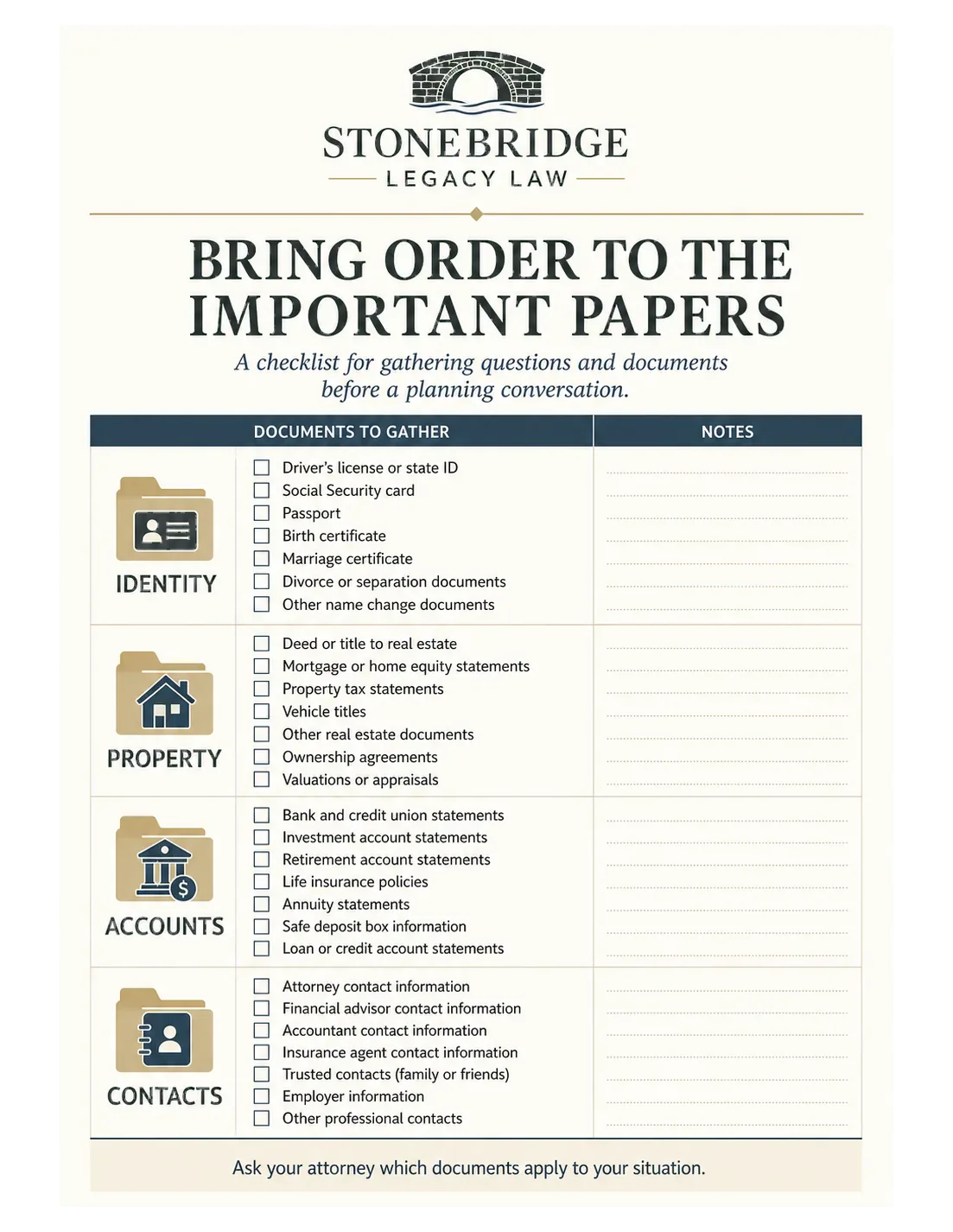 Document-organizer checklist: bring order to the important papers; identity, property, accounts and contacts, the documents to gather before a planning conversation; ask your attorney which apply.