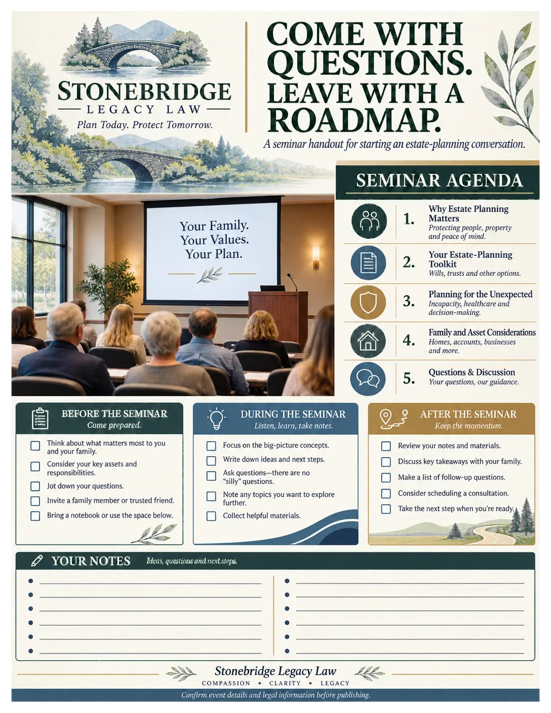Seminar handout kit: come with questions, leave with a roadmap; the seminar agenda; before, during and after the seminar; your notes; confirm event details and legal information before publishing.