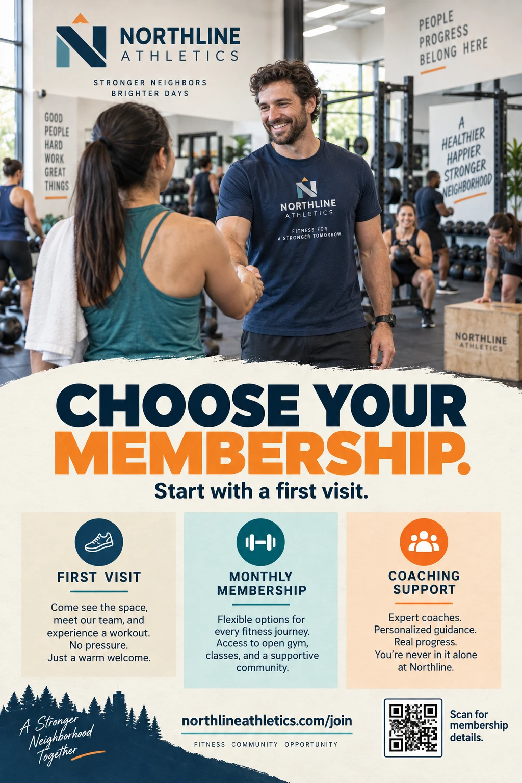 Membership postcard: still thinking about joining, your membership offer is ready, with classes, coaching and community as three marked icons, come back for a closer look at classes, coaching and community, and view membership options.