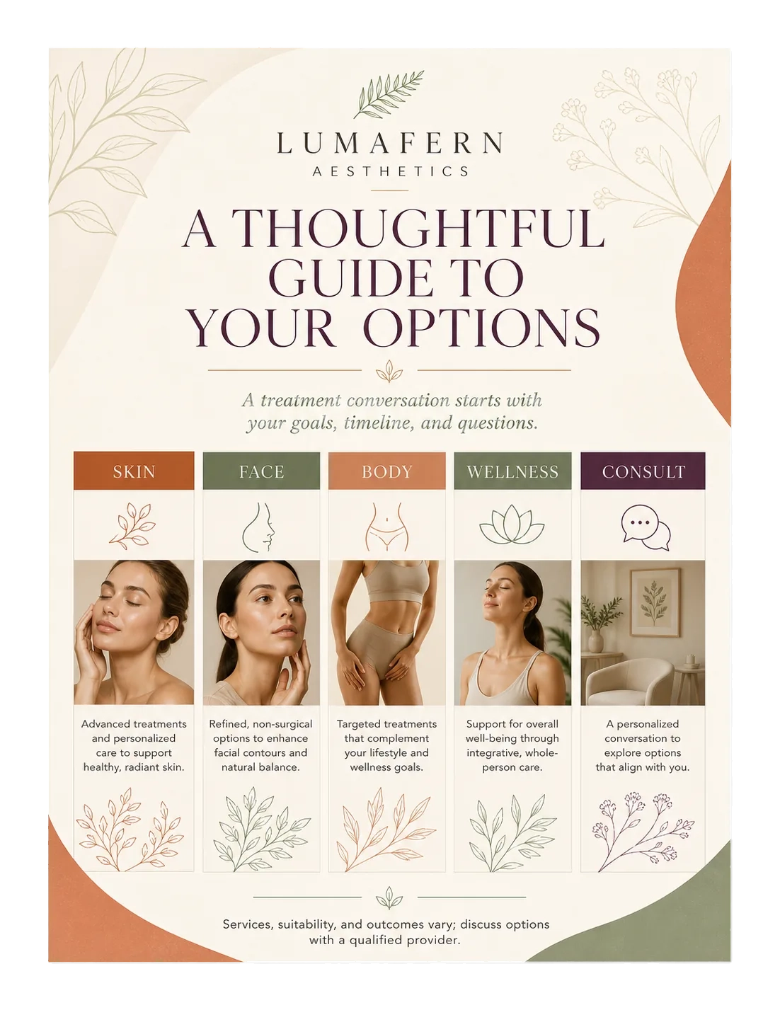 Treatment menu brochure: a thoughtful guide to your options; skin, face, body, wellness, consult, each with its note; services, suitability and outcomes vary.