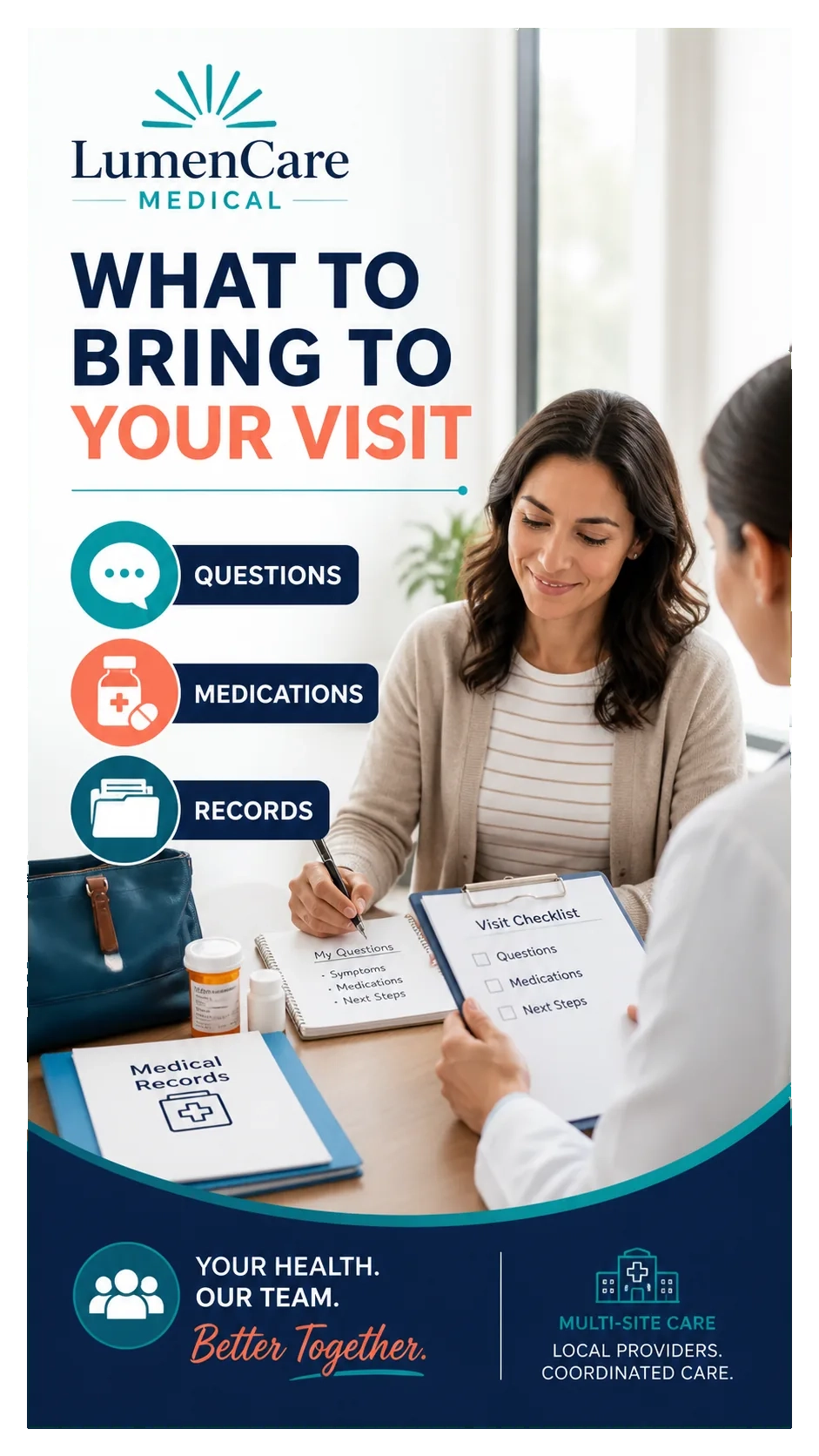 What-to-bring Reel: what to bring to your visit; questions, medications, records; a patient’s checklist at the desk; the practice’s multi-site care line at the foot.