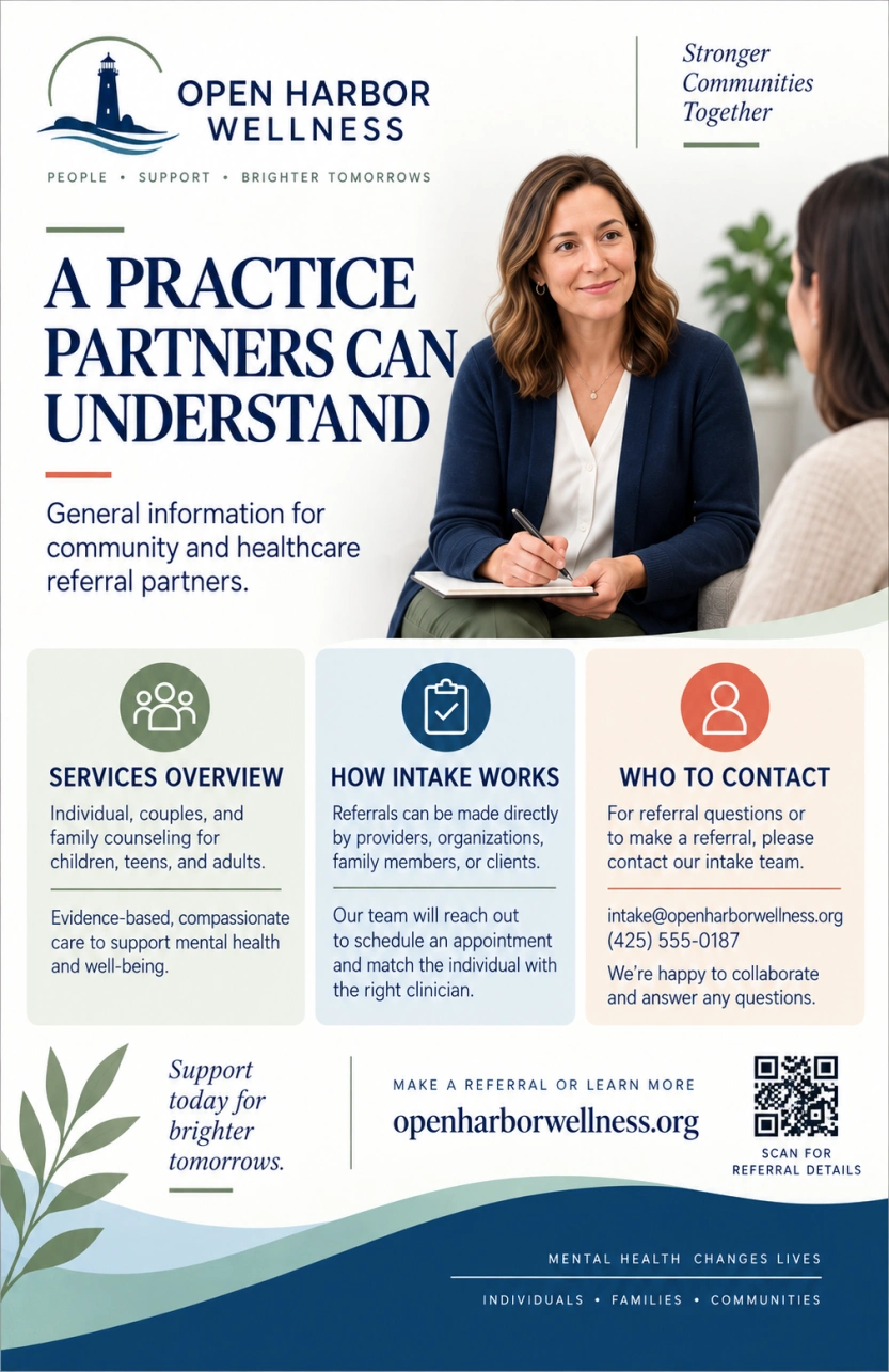 Referral-source practice mailer: a practice partners can understand, general information for community and healthcare referral partners; services overview, how intake works, who to contact, the lines left open; send a referral, connect with the practice; general information only.