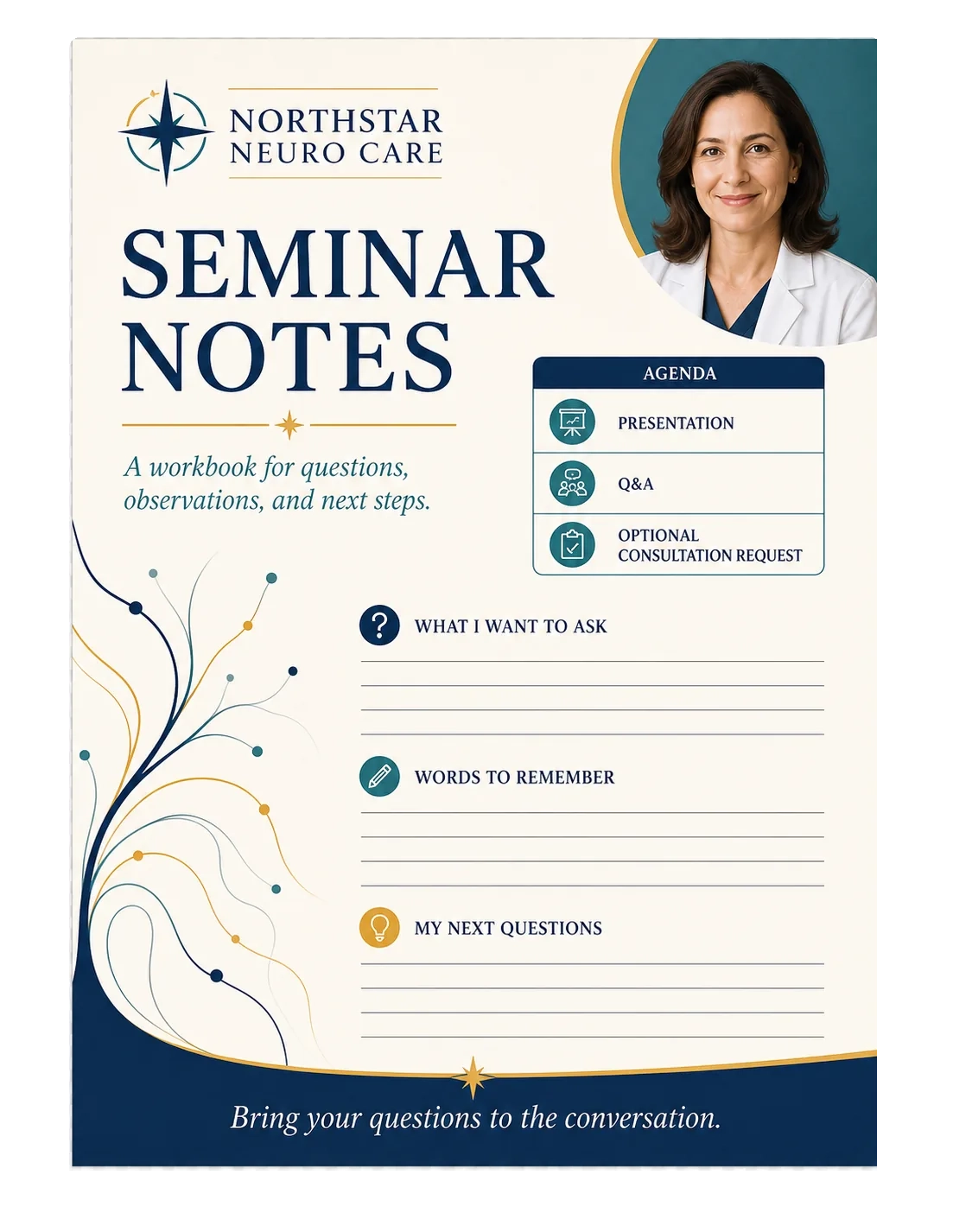 Attendee workbook: seminar notes, a workbook for questions, observations and next steps; the agenda, presentation, Q&A, optional consultation request; what I want to ask, words to remember, my next questions.