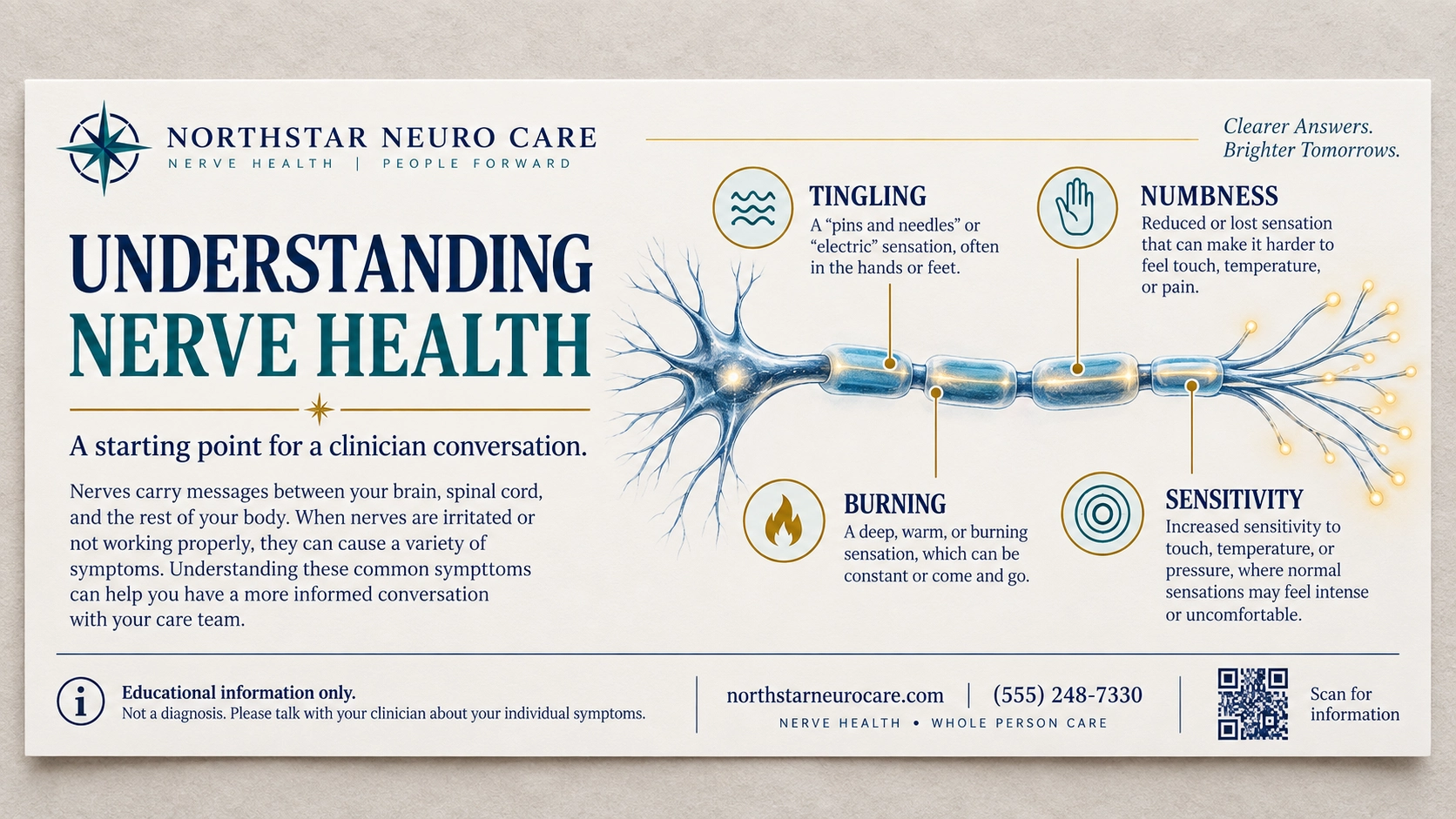 Symptom education explainer: understanding nerve health, a starting point for a clinician conversation; the nerve drawn as filaments into a trunk with its nodes; tingling, numbness, burning, sensitivity; educational information only, not a diagnosis; learn more.