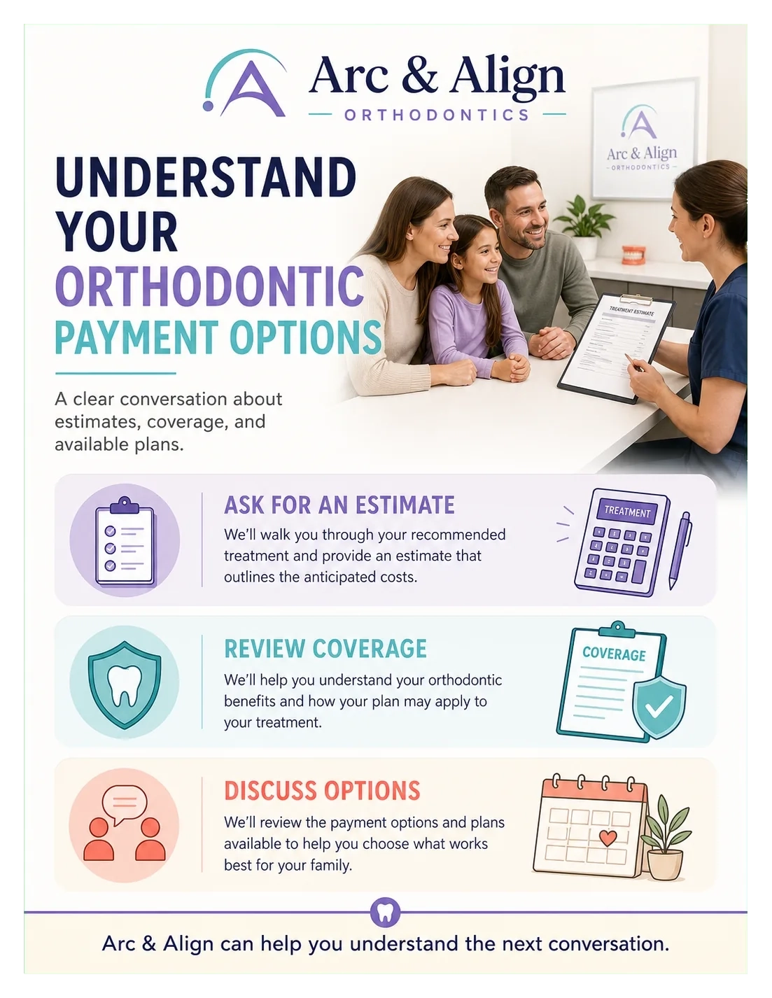 Payment-options explainer: understand your orthodontic payment options, a clear conversation about estimates, coverage and available plans; ask for an estimate, review coverage, discuss options.