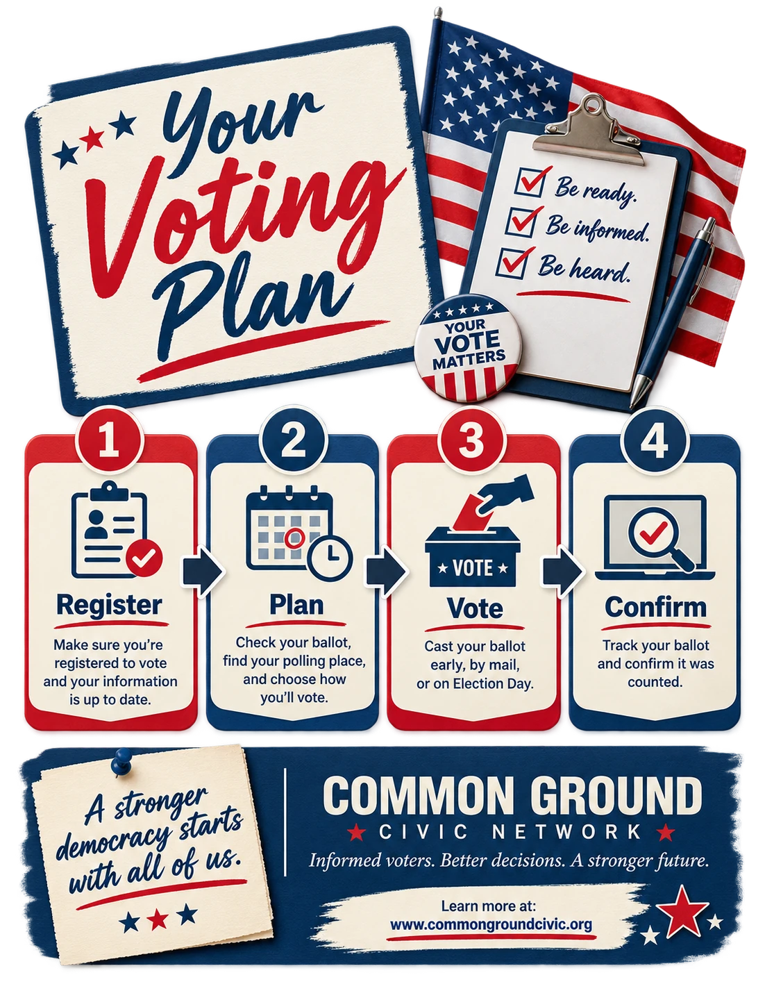Voting-logistics guide.