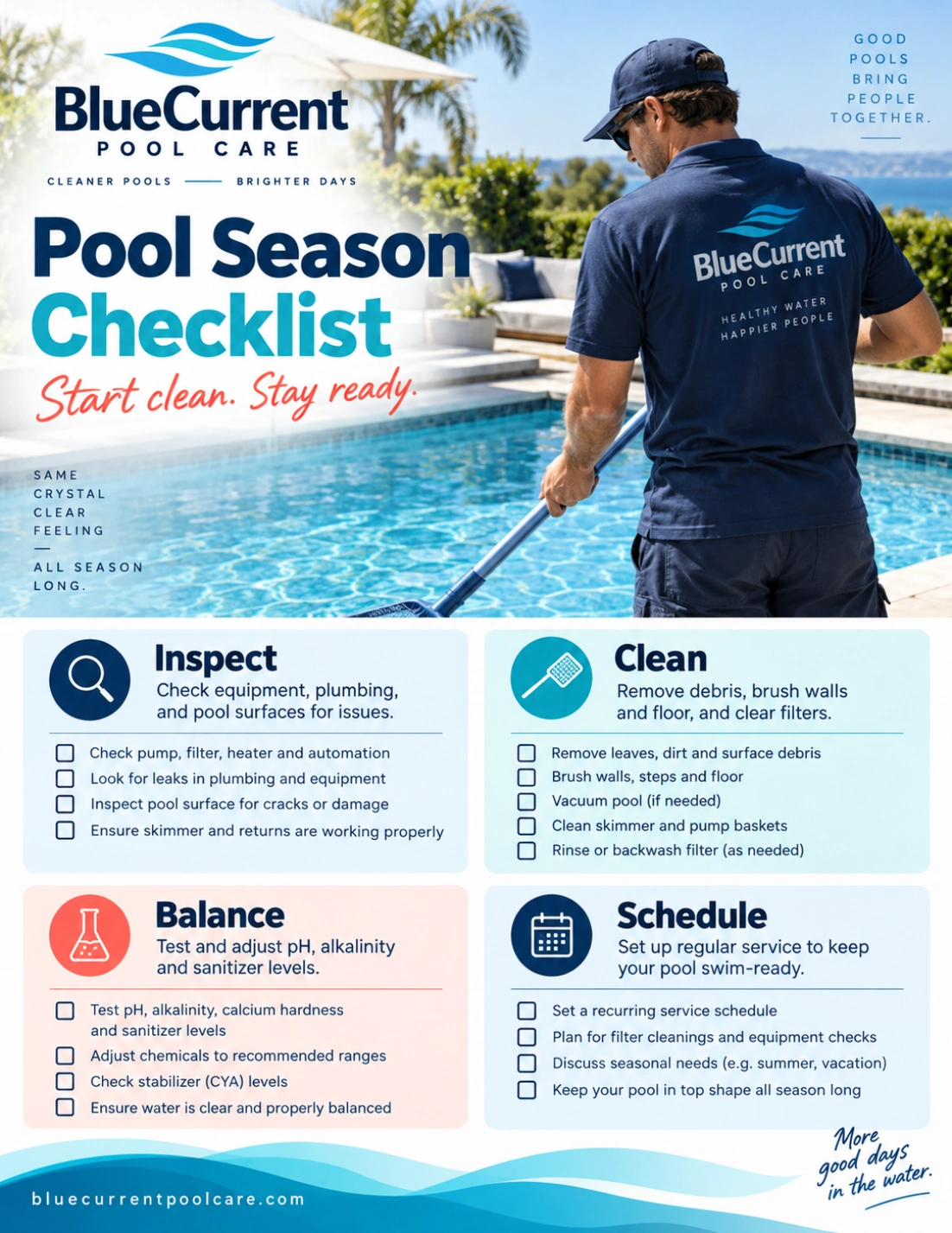 Season checklist: start clean, stay ready; inspect, clean, balance, schedule — check equipment, plumbing and pool surfaces, remove debris and clear filters, test and adjust pH, alkalinity and sanitizer, set up regular service.