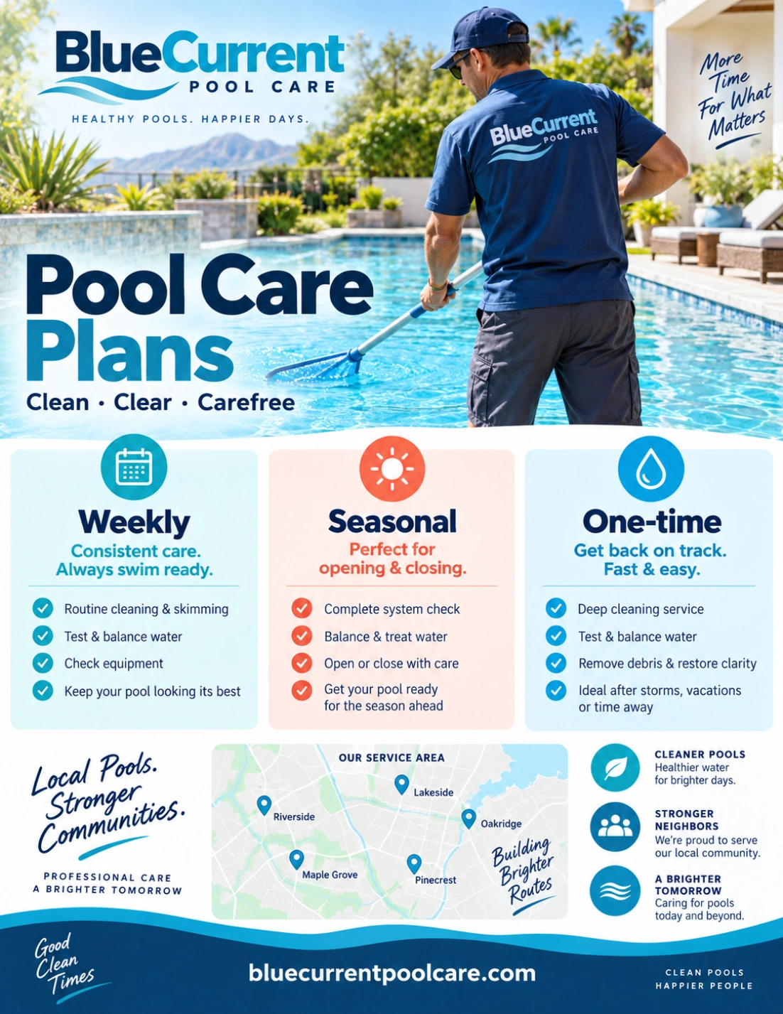Care-plans one-sheet: pool care plans — clean, clear, carefree; weekly, seasonal and one-time set out side by side; building better routes, healthier pools, happier neighborhoods, with the route map at the foot.