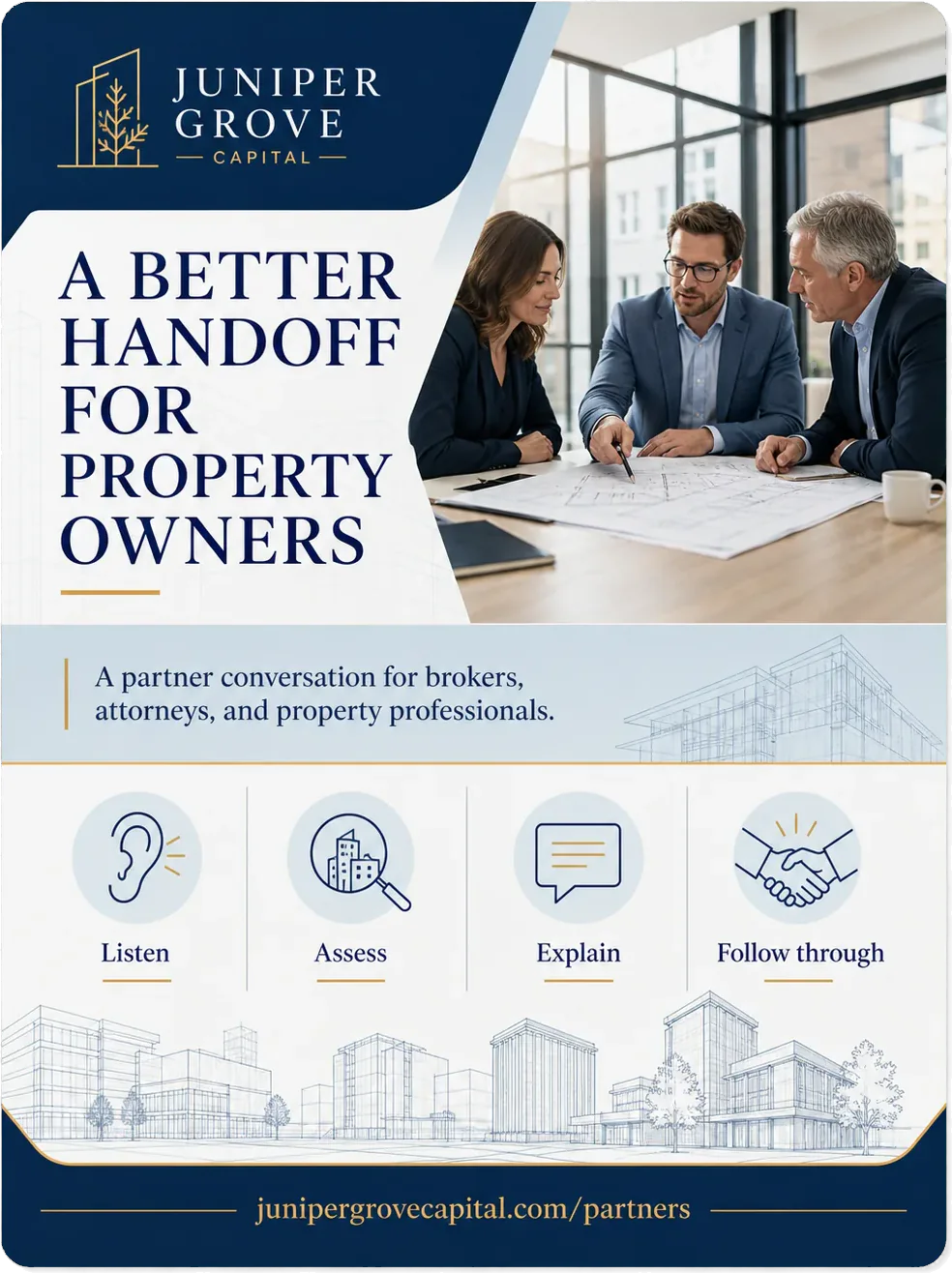 Broker-partner one-sheet: a better handoff for property owners, a partner conversation for brokers, attorneys and property professionals, with listen, assess, explain and follow through as four marked panels above the firm’s own partner address.