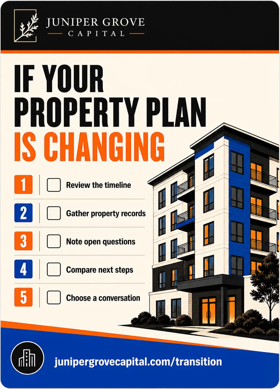 Landlord transition checklist: if your property plan is changing, with review the timeline, gather property records, note open questions, compare next steps and choose a conversation as five numbered rows, their tick boxes left blank.