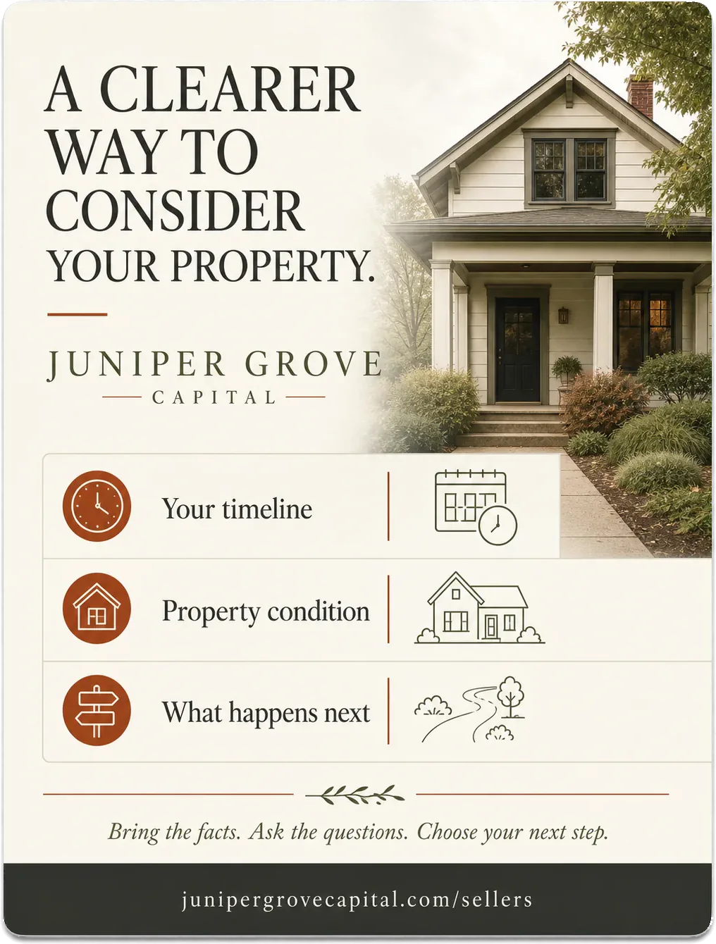 Seller decision guide: a clearer way to consider your property, with your timeline, property condition and what happens next as three ruled rows, and bring the facts, ask the questions, choose your next step along the foot.