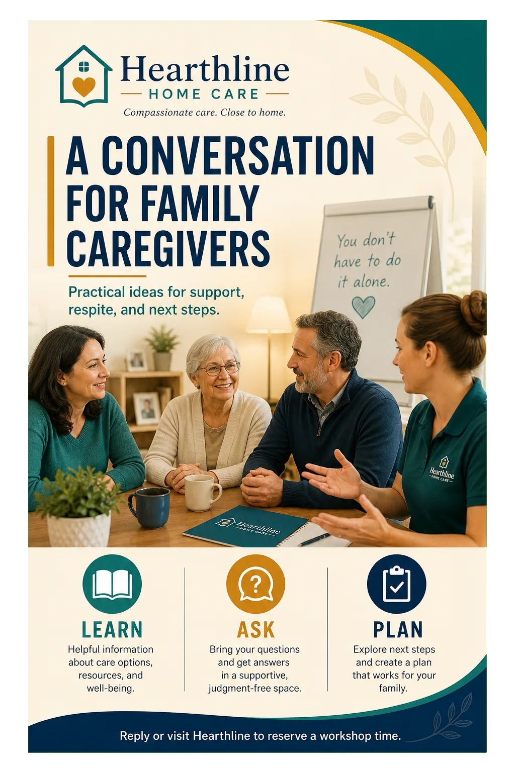 Family workshop postcard: a conversation for family caregivers, practical ideas for support, respite and next steps; learn, ask, plan; the family at the table with the care coordinator; reply or visit the organization to reserve a workshop time.