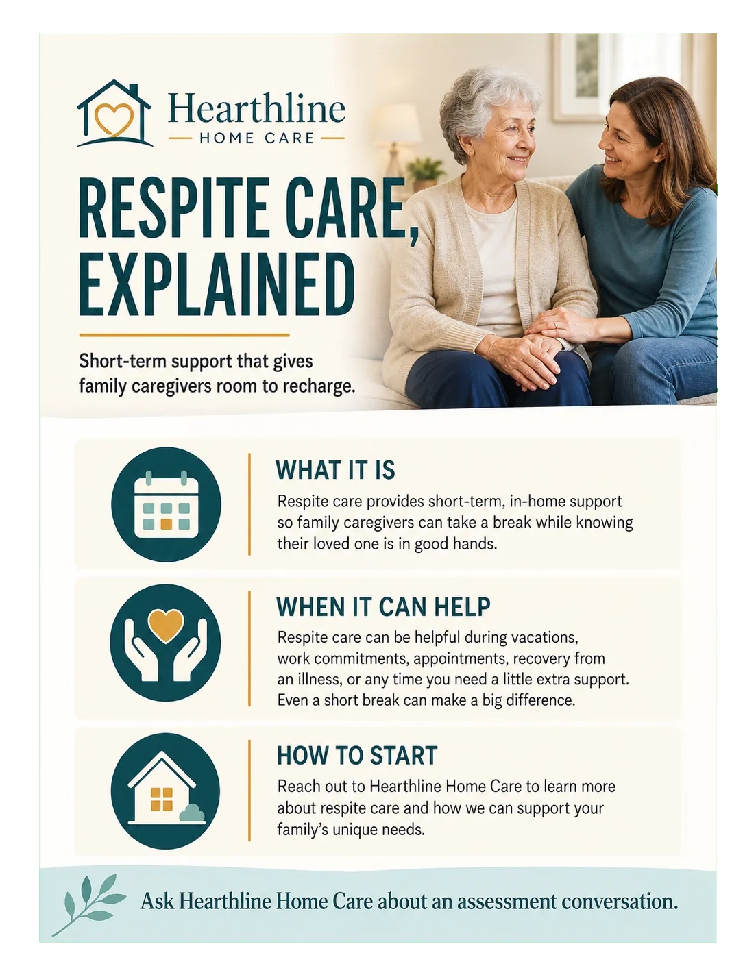 Respite-care explainer: respite care, explained; short-term support that gives family caregivers room to recharge; what it is, when it can help, how to start; ask about an assessment conversation.