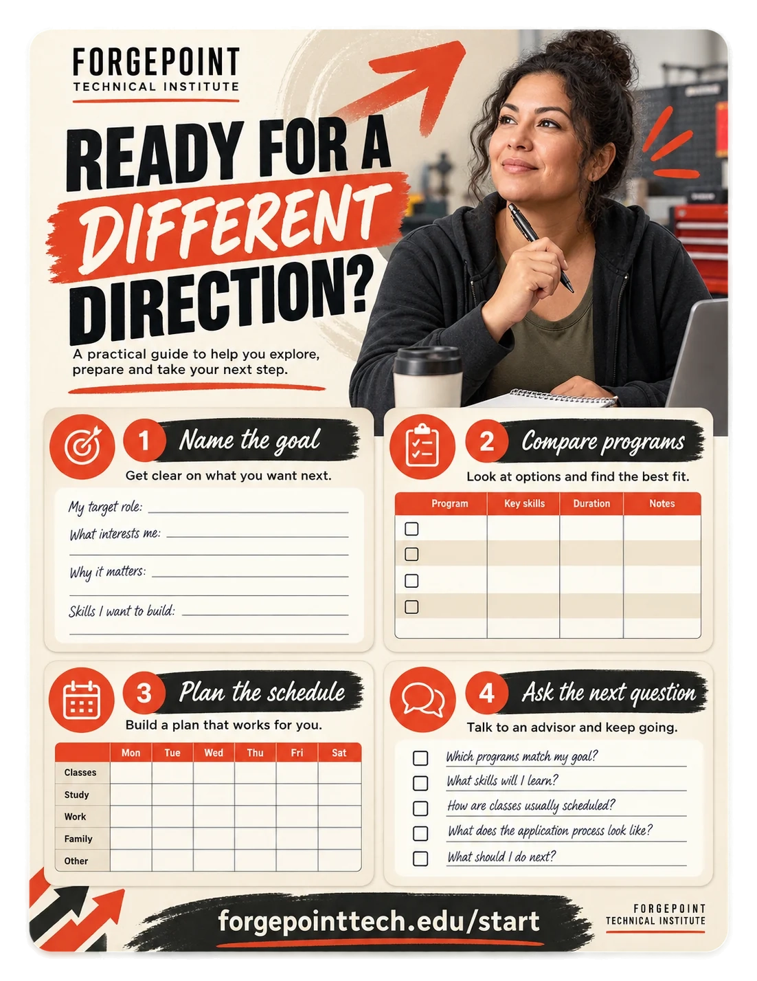 Career-change guide: ready for a different direction, a practical guide to help you explore, prepare and take your next step; name the goal, compare programs, plan the schedule, ask the next question; the start page’s address.