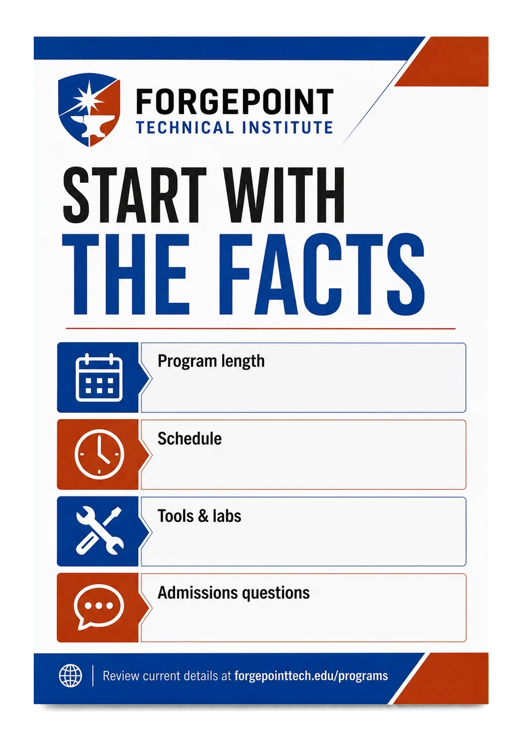 Program disclosure fact card: start with the facts; program length, schedule, tools and labs, admissions questions; review current details at the programs page’s address.