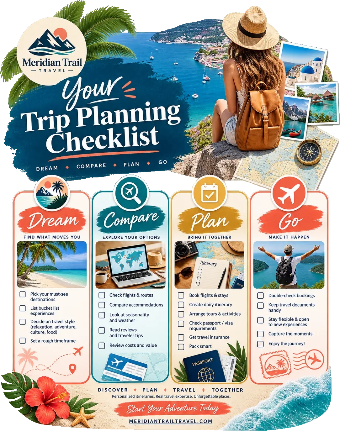 Trip-planning checklist: dream, compare, plan and go as four ruled columns — find what moves you, explore your options, bring it together, make it happen — with the agency’s own web address across the foot.