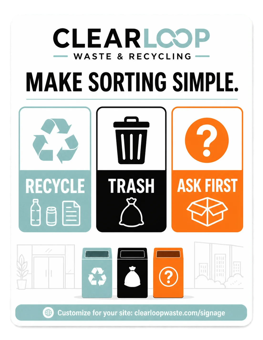 Bin-label signage sheet: make sorting simple; recycle, trash and ask first as three labelled bins, customisable for a site.
