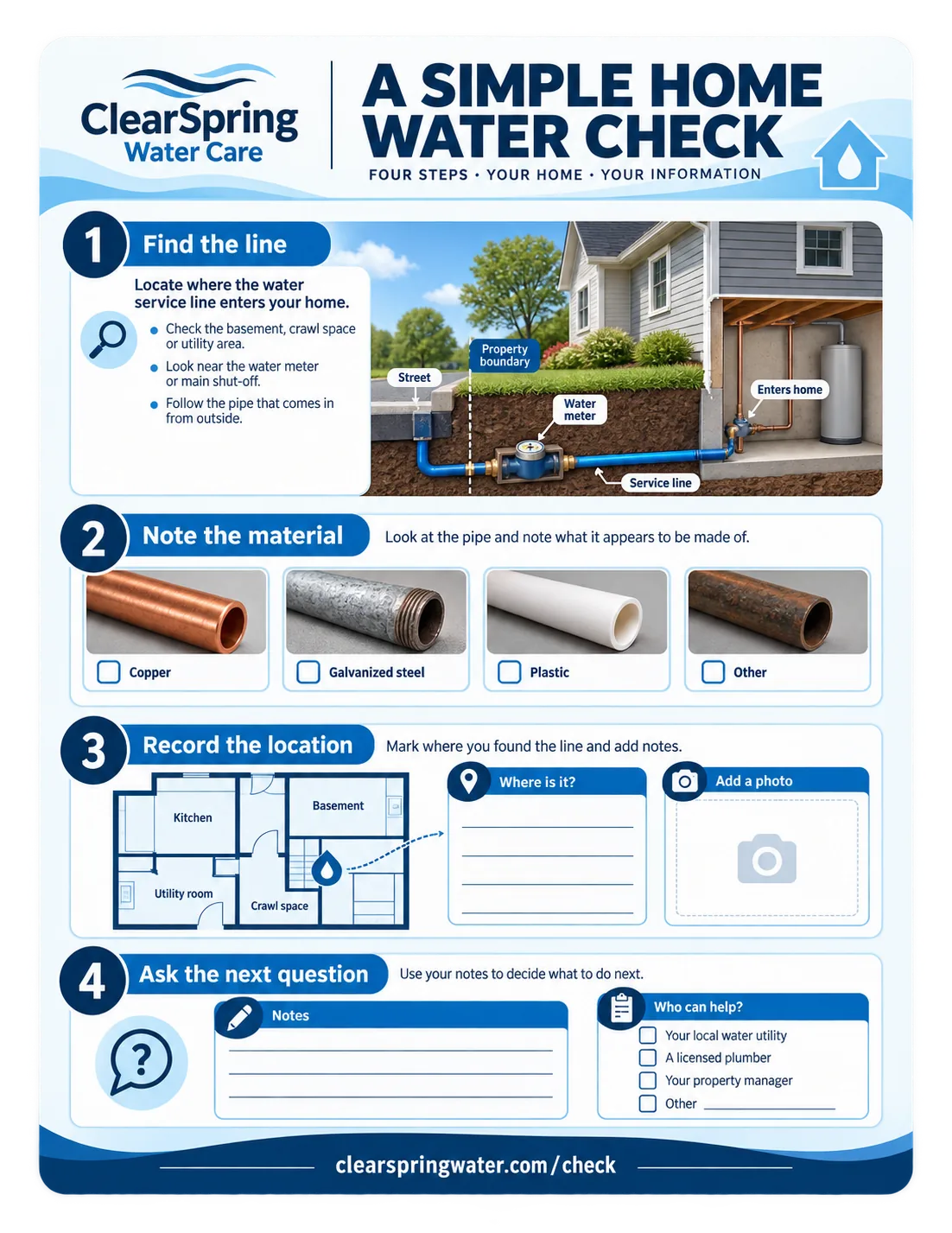 Homeowner service-line guide: find the line, note the material, record the location, ask the next question.