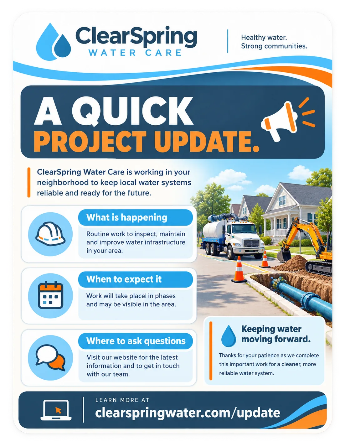 Project-notification mailer: what is happening, when to expect it, where to ask questions.