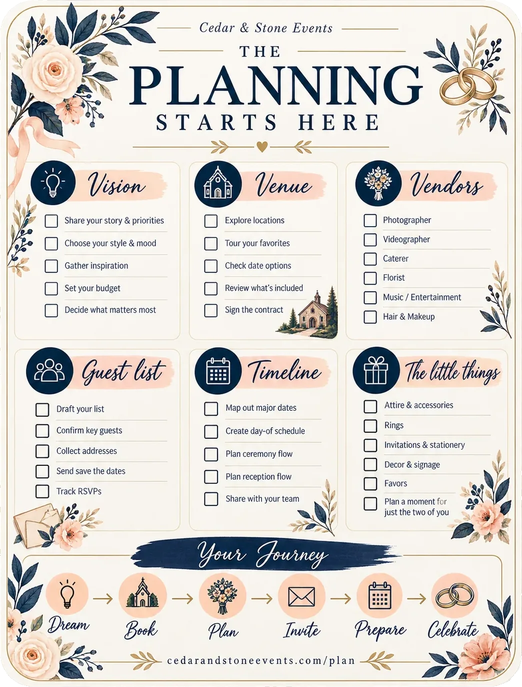 Planning checklist: the planning starts here, under the vendor’s own lockup, ruled into vision, venue, vendors, guest list, timeline and the little things as six ticked panels, with dream, book, plan, invite, prepare and celebrate along the foot above the vendor’s own planning address.